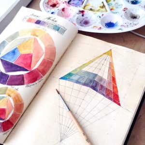 materiais para desenho guache